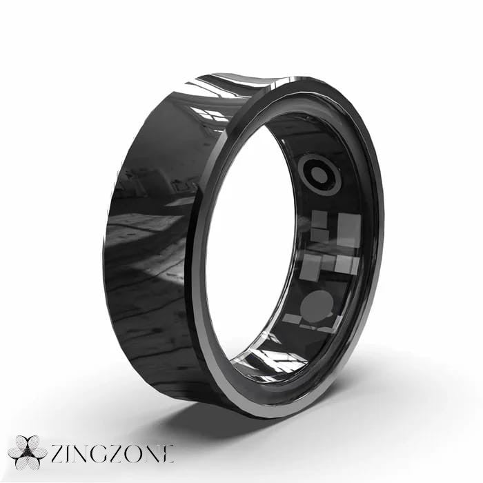 RingSync